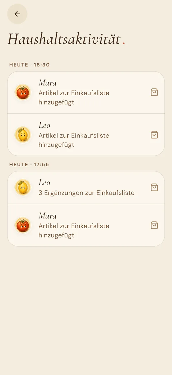 Die Haushaltsaktivität zeigt, wer was hinzugefügt hat