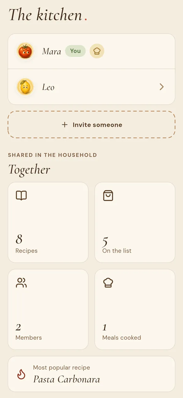 The household screen with its members and an invite button